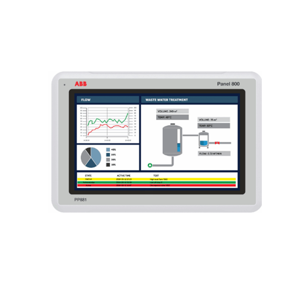  ABB PP881 工业操作员触摸屏