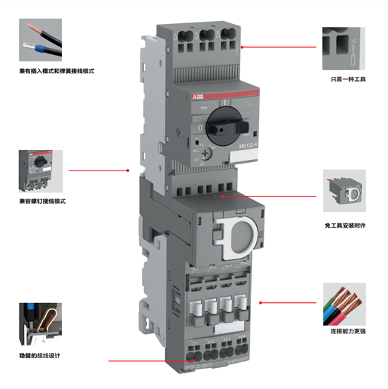  PP881 ABB推出全新AFC接触器 加码行业数智化发展(图2)